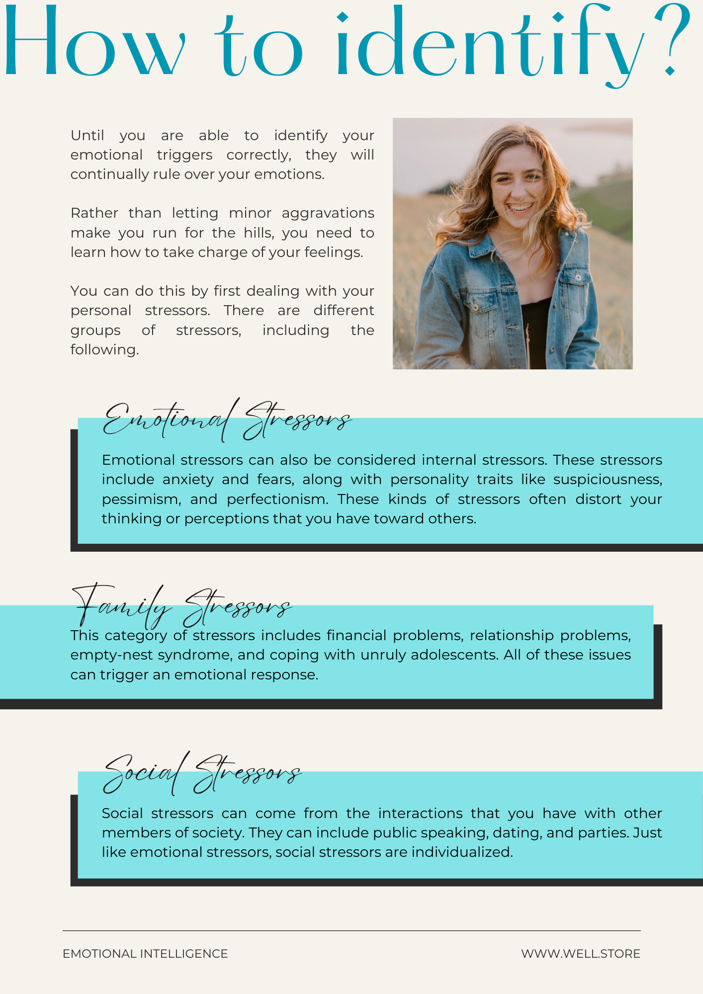 Emotional Intelligence (eBook & Workbook)