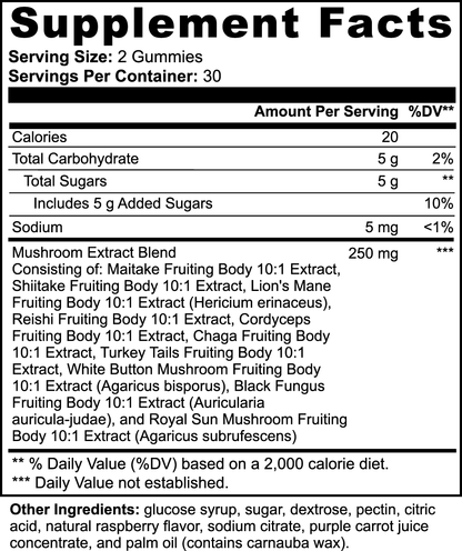 Flowell: Mushroom Extract Complex Gummies